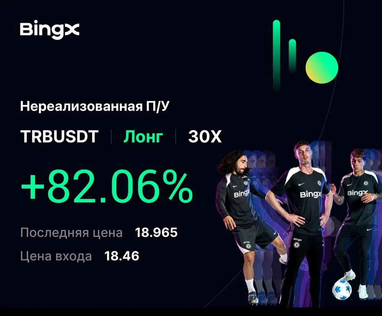 TRBUSDT Long +82%